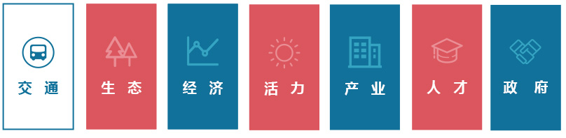 上海奉賢公司注冊(cè)